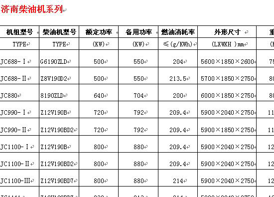 济柴发电机组技术参数